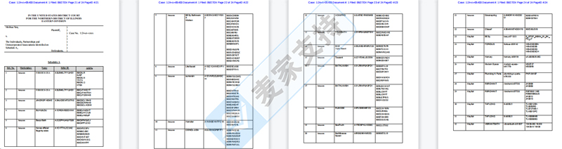 4-cv-05403，水龙头也有专利？国人跨境维权，状告32店！附名单"