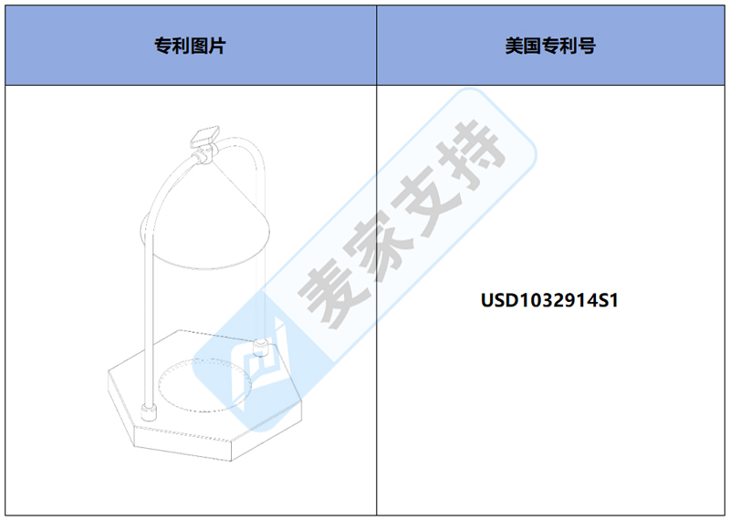 跨境侵权预警——新款融蜡灯专利出炉，小心侵权！