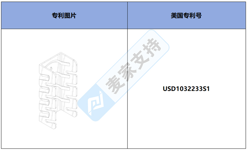 跨境侵权预警——紧凑收纳帽架，美国专利已下证！