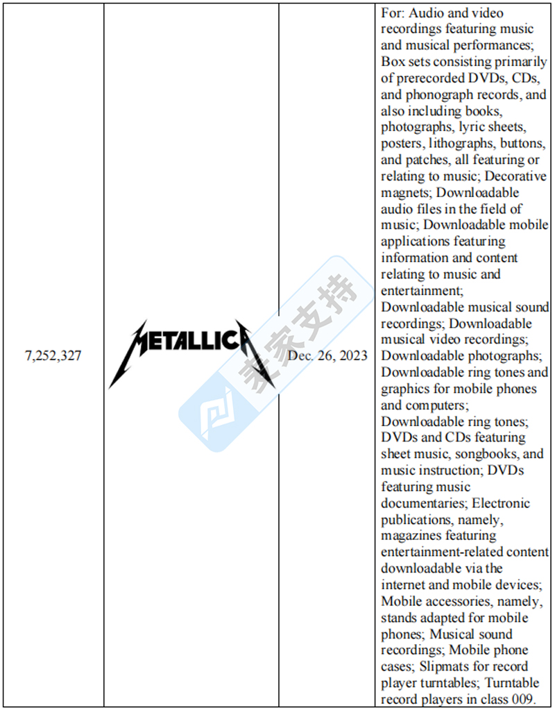 4-cv-05405，TME律所代理Metallica乐队发起商标维权！"