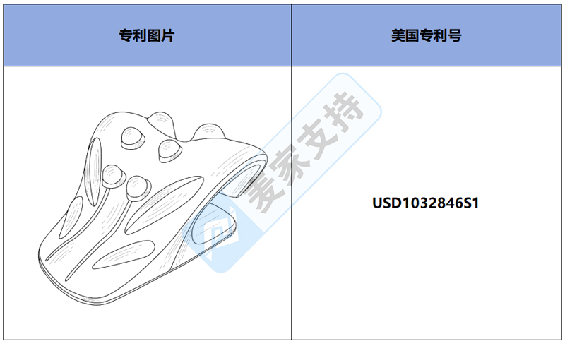 跨境侵权预警——新型护颈枕，美国专利已下证！