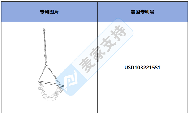 跨境侵权预警——镇静压缩秋千袋，拥有美国外观专利！