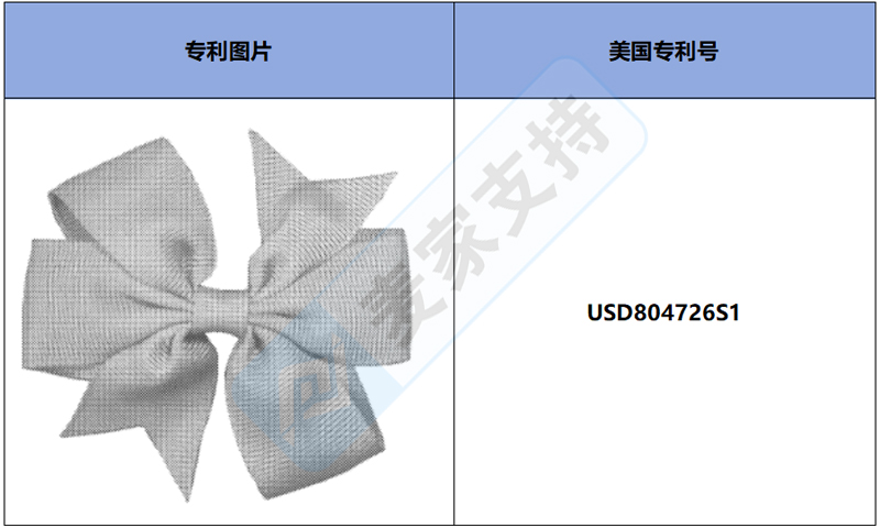 跨境侵权预警——蝴蝶结发夹，美国外观专利侵权！