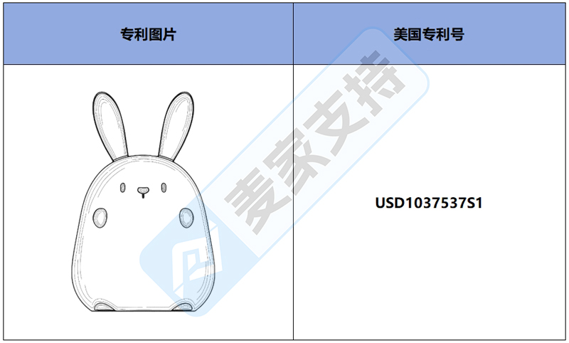 跨境侵权预警——兔子小夜灯，美国外观专利侵权！