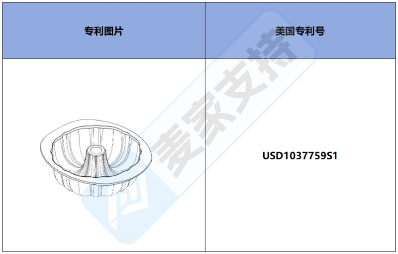 跨境侵权预警——凹槽蛋糕盘，美国外观专利新下证！