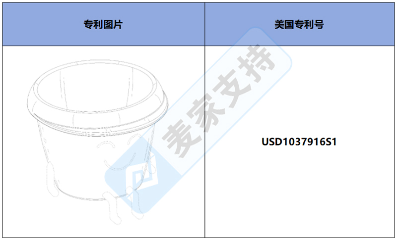 跨境侵权预警——趣味坐式花盆，美国外观专利侵权！