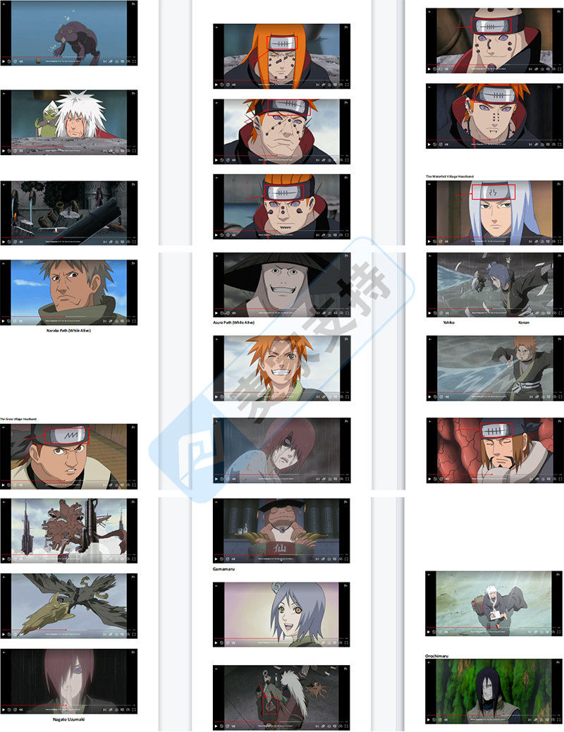4-cv-06985，NARUTO火影忍者连起2案，吹响8月维权号角"